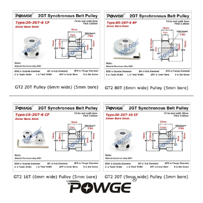 POWGE VORON 2.4 Motion Parts Kit